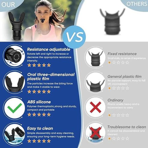 Breathing Trainer Respirator - My Store