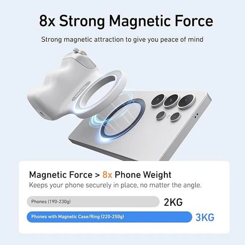Fun Shot Magnetic Grip - My Store
